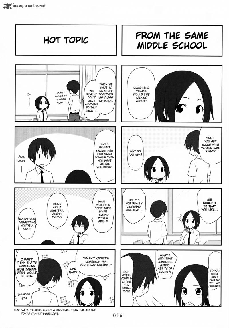 Aiura 17 4