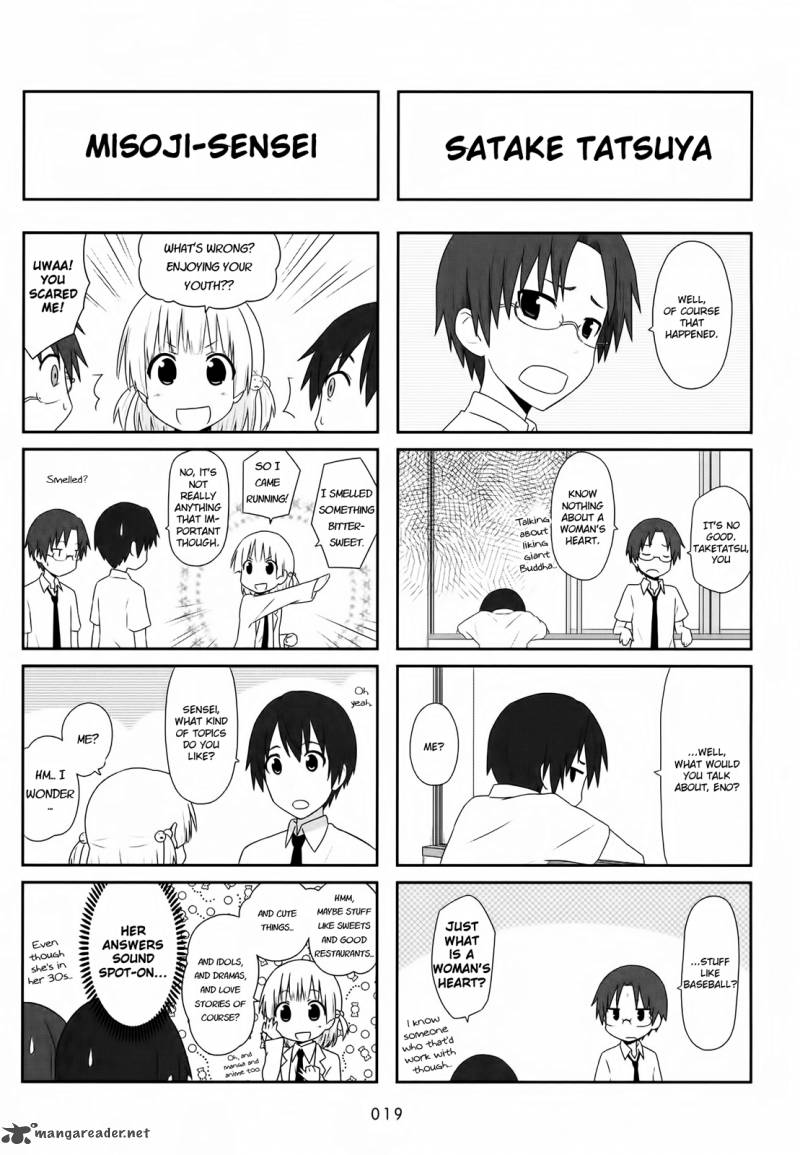 Aiura 17 7