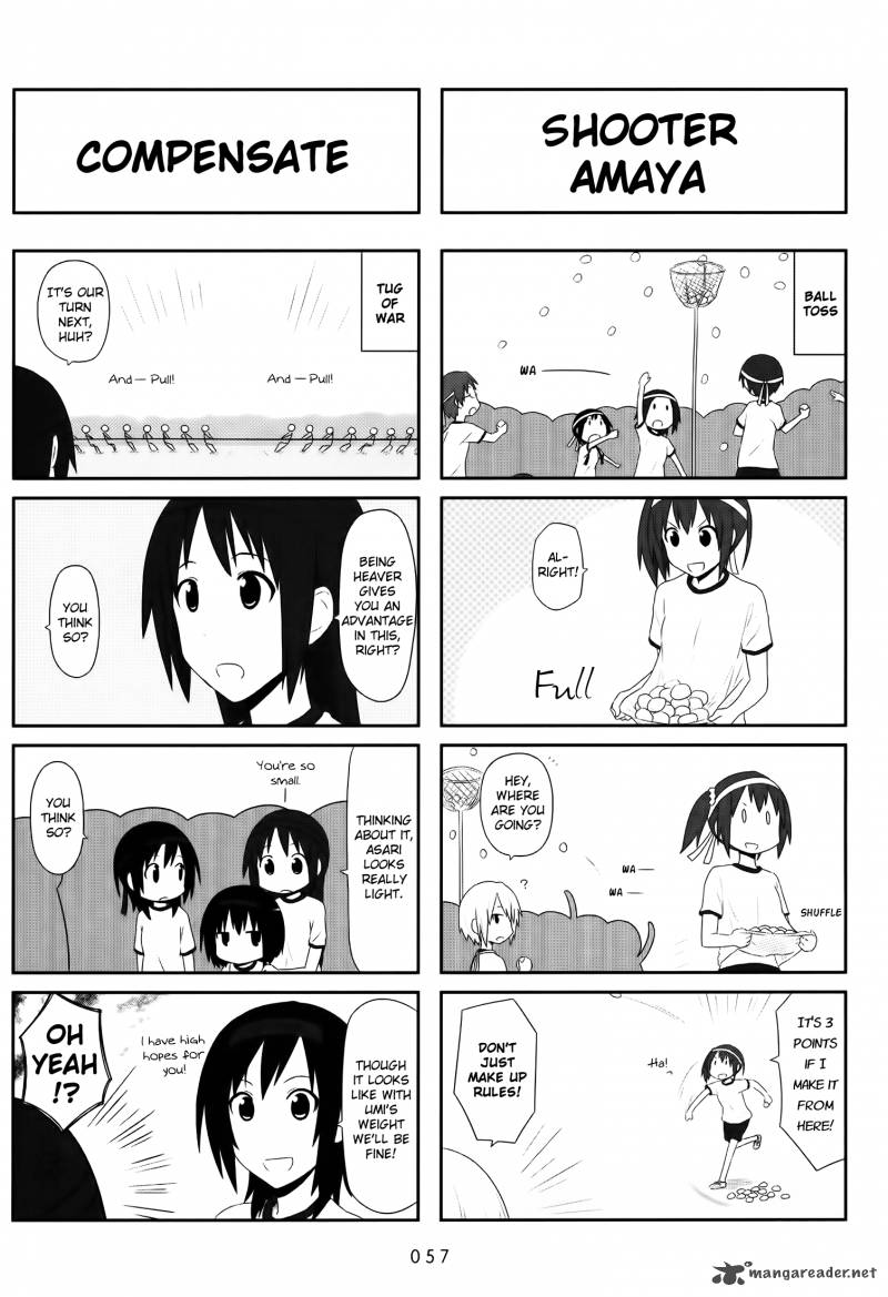 Aiura 22 4