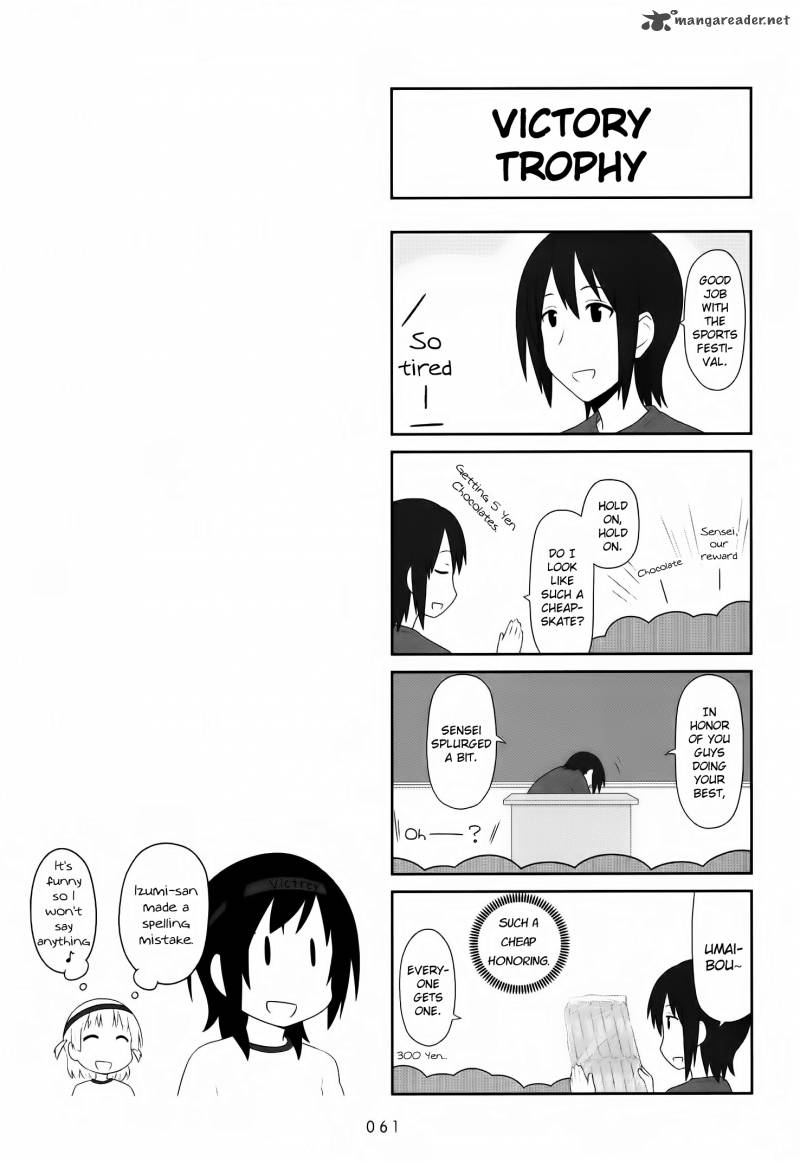 Aiura 22 8