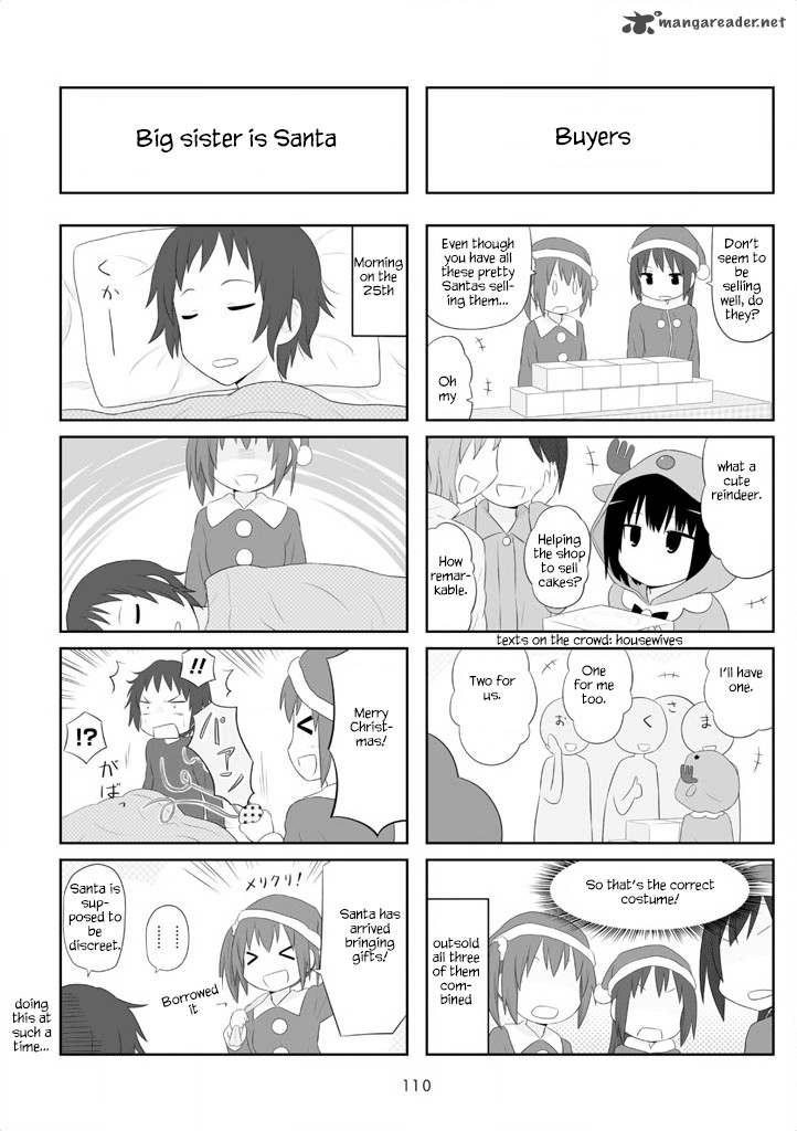 Aiura 28 7