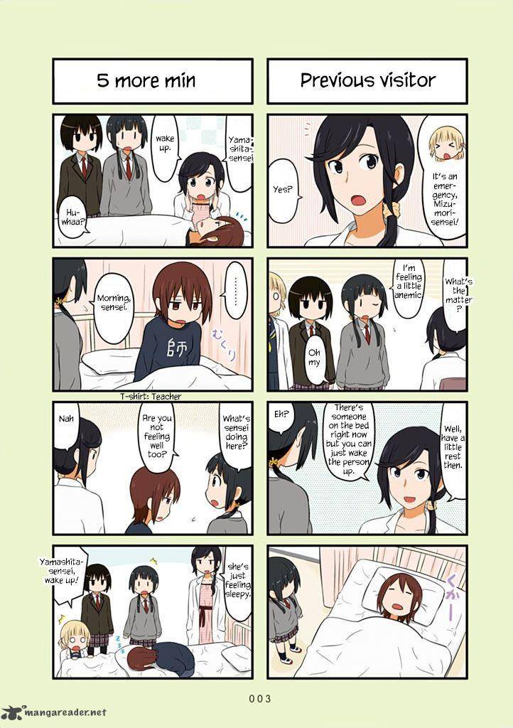 Aiura 31 5