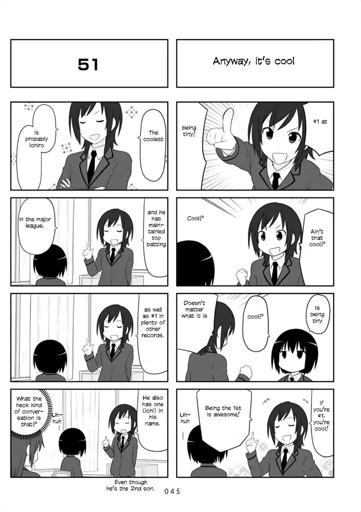 Aiura 35 5
