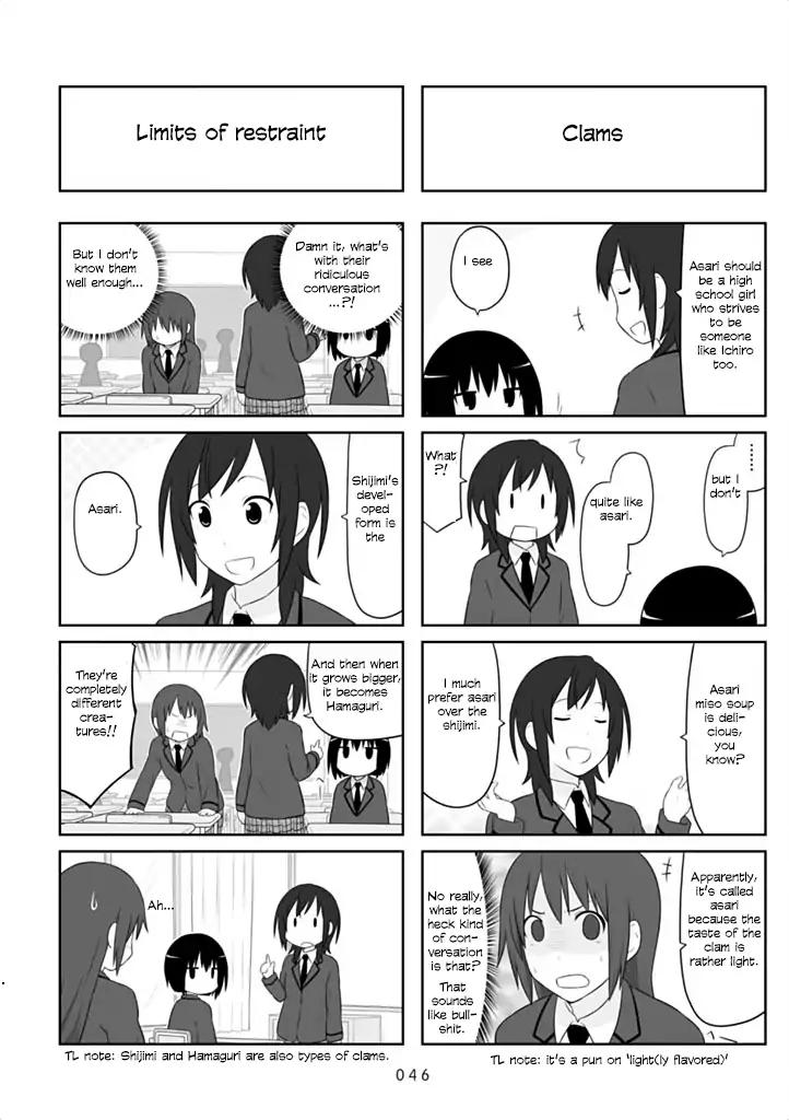 Aiura 35 6