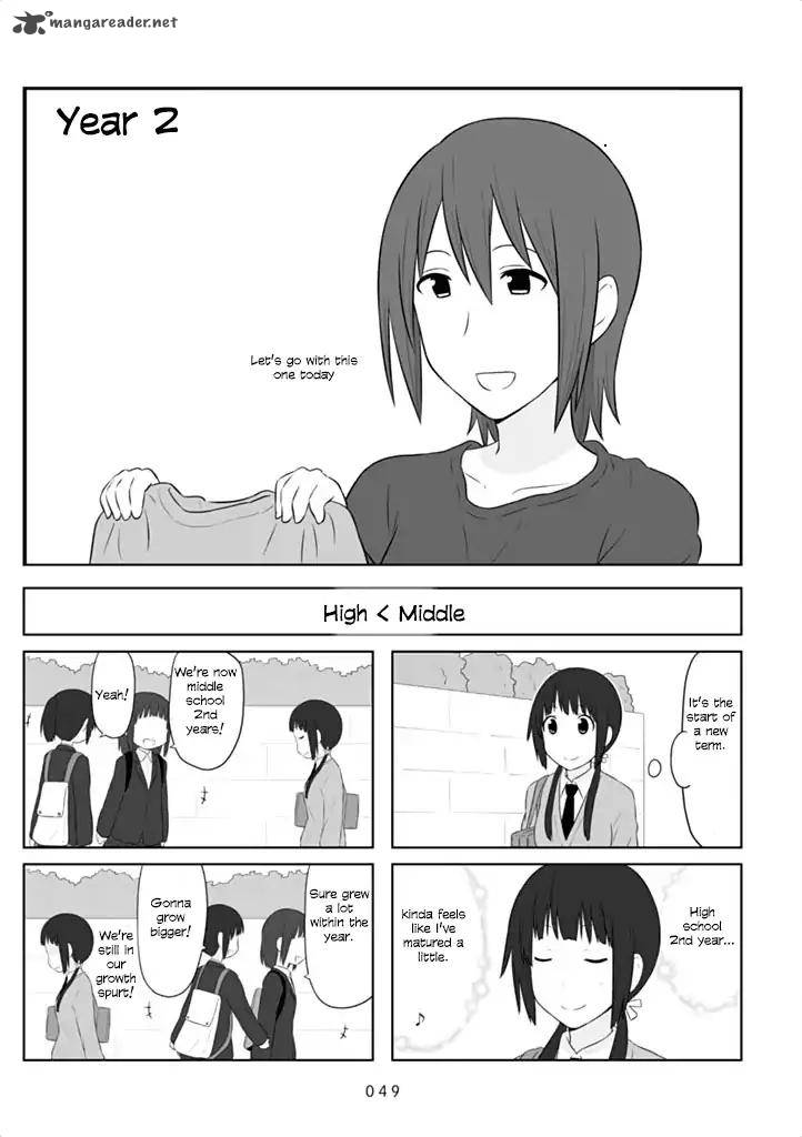 Aiura 36 2