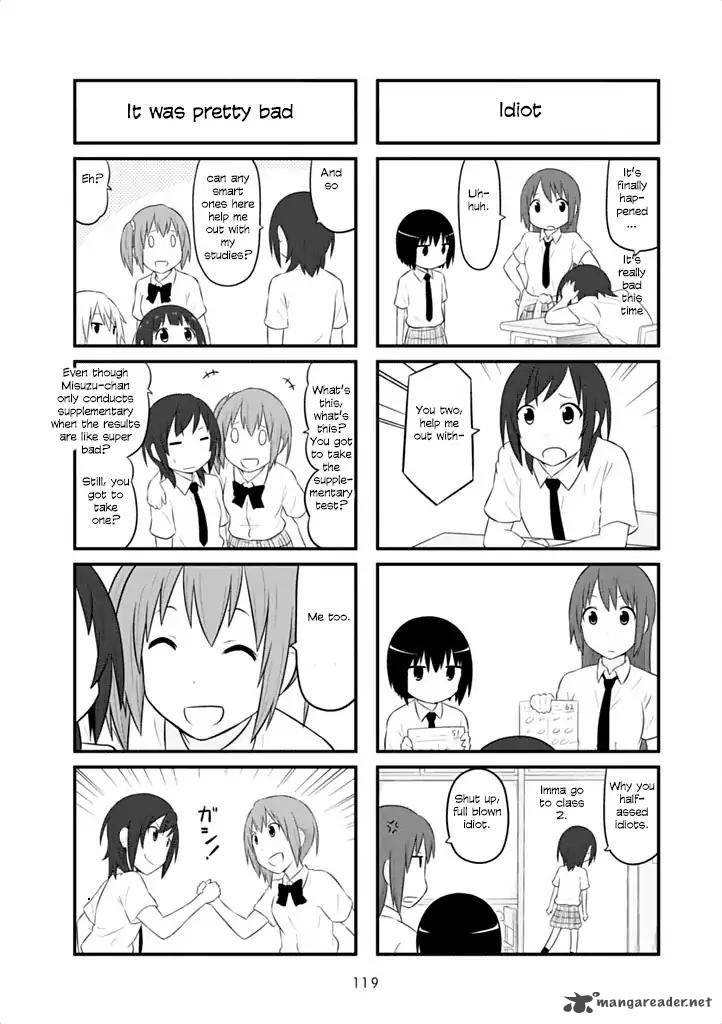 Aiura 45 3