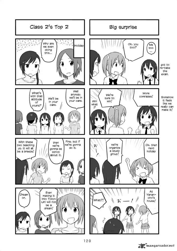 Aiura 45 4
