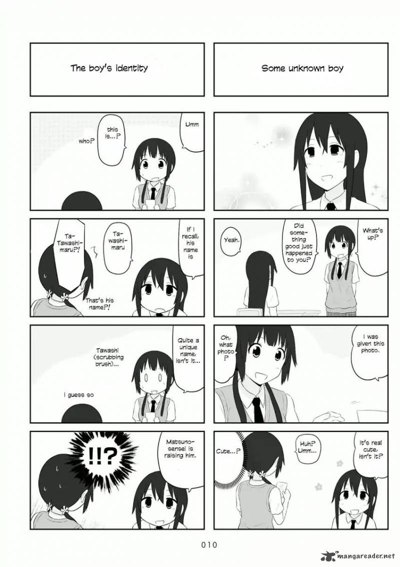 Aiura 46 12
