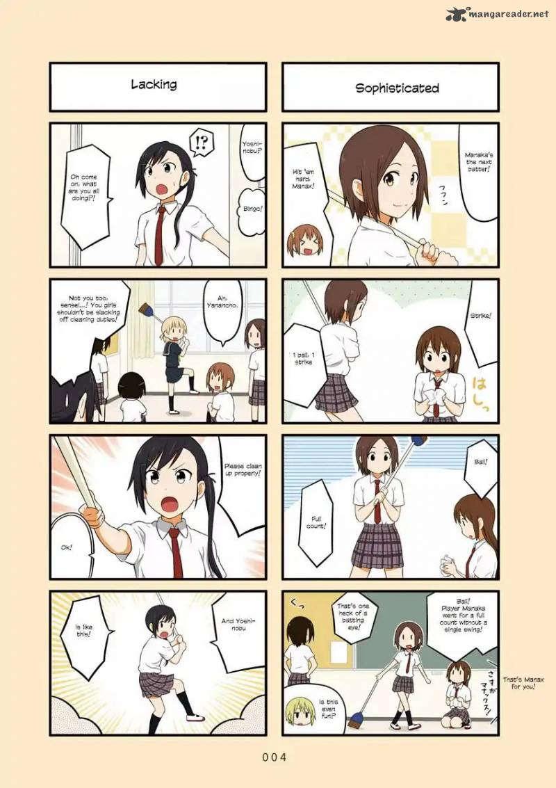 Aiura 46 6