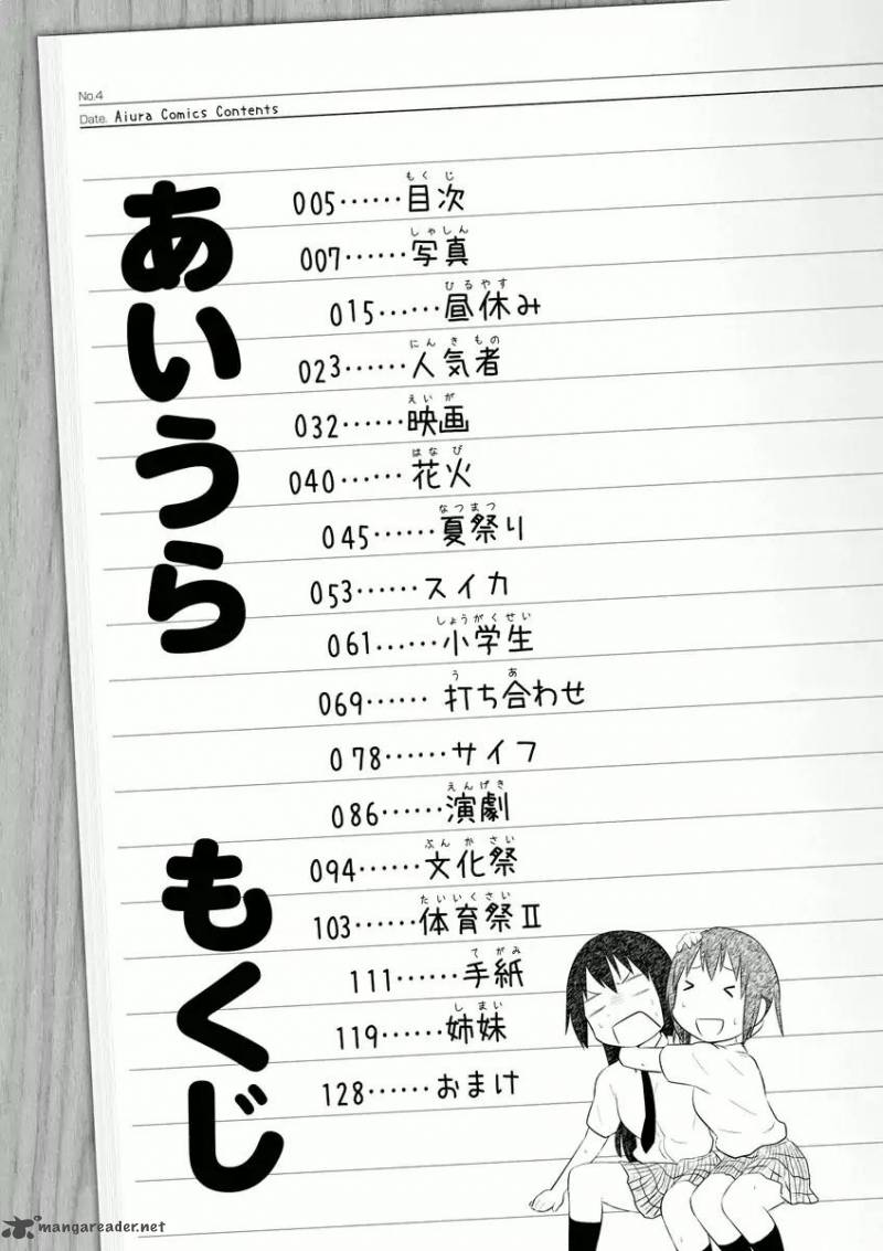 Aiura 46 7