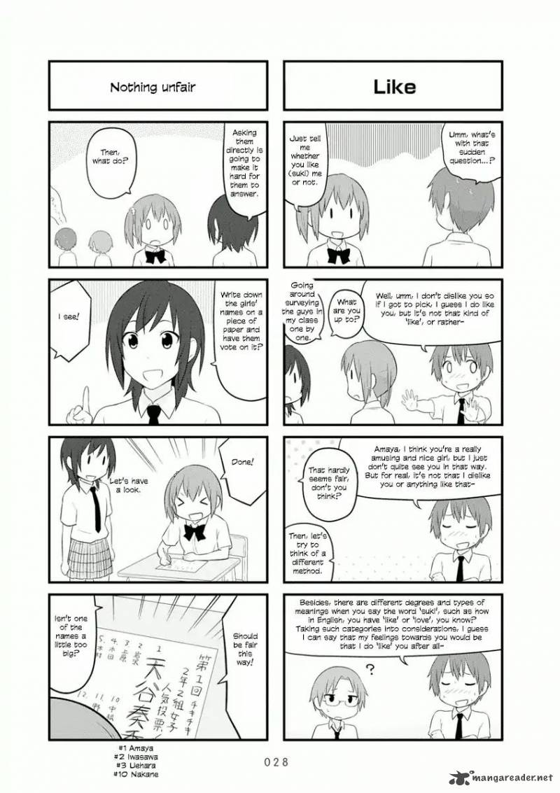 Aiura 48 7