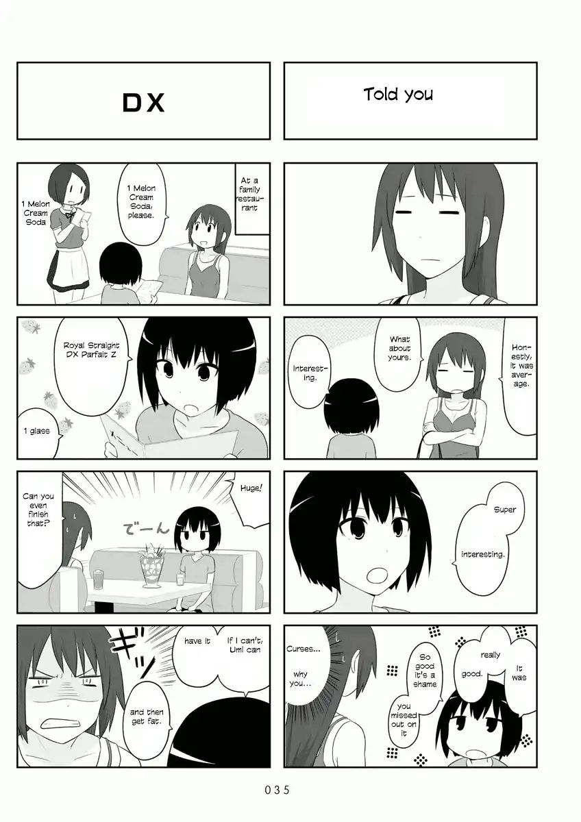 Aiura 49 5