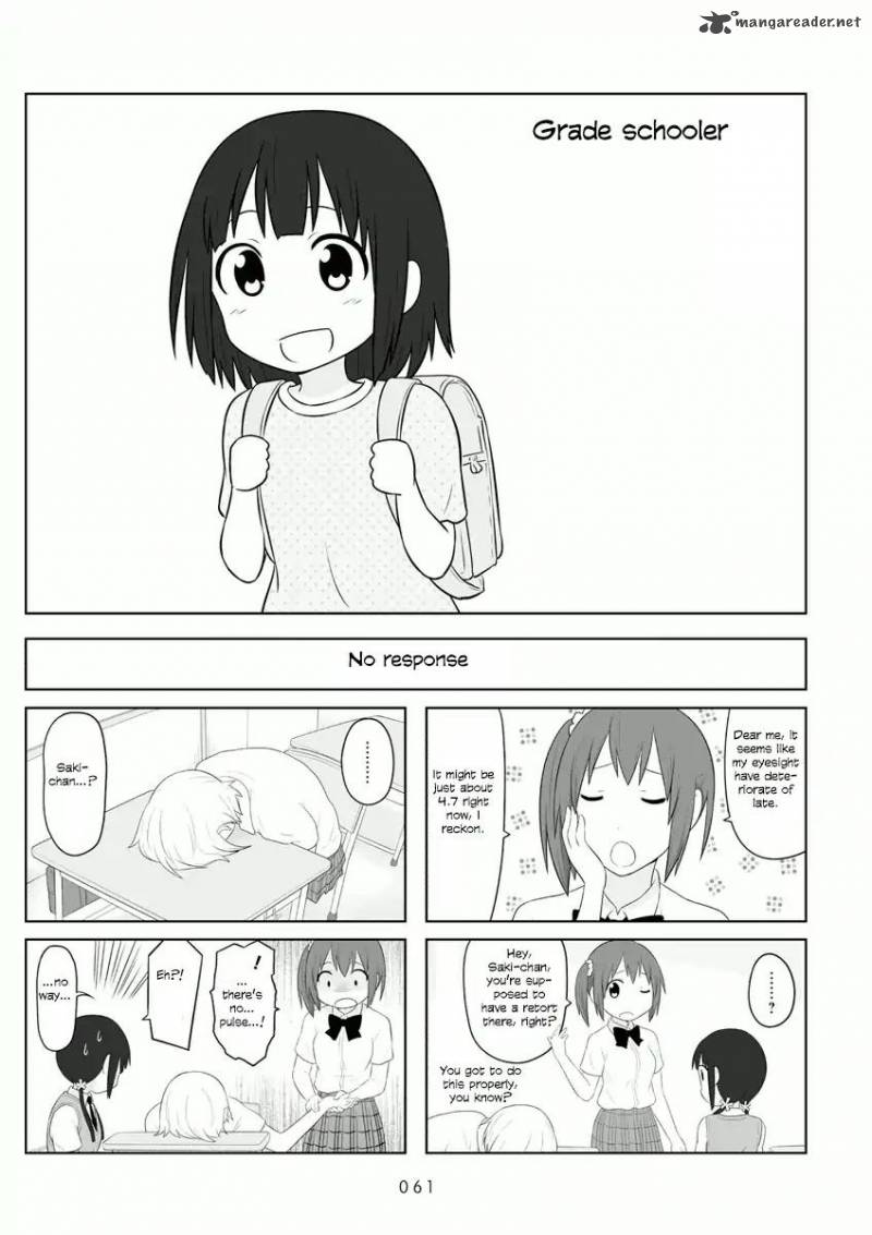Aiura 53 2