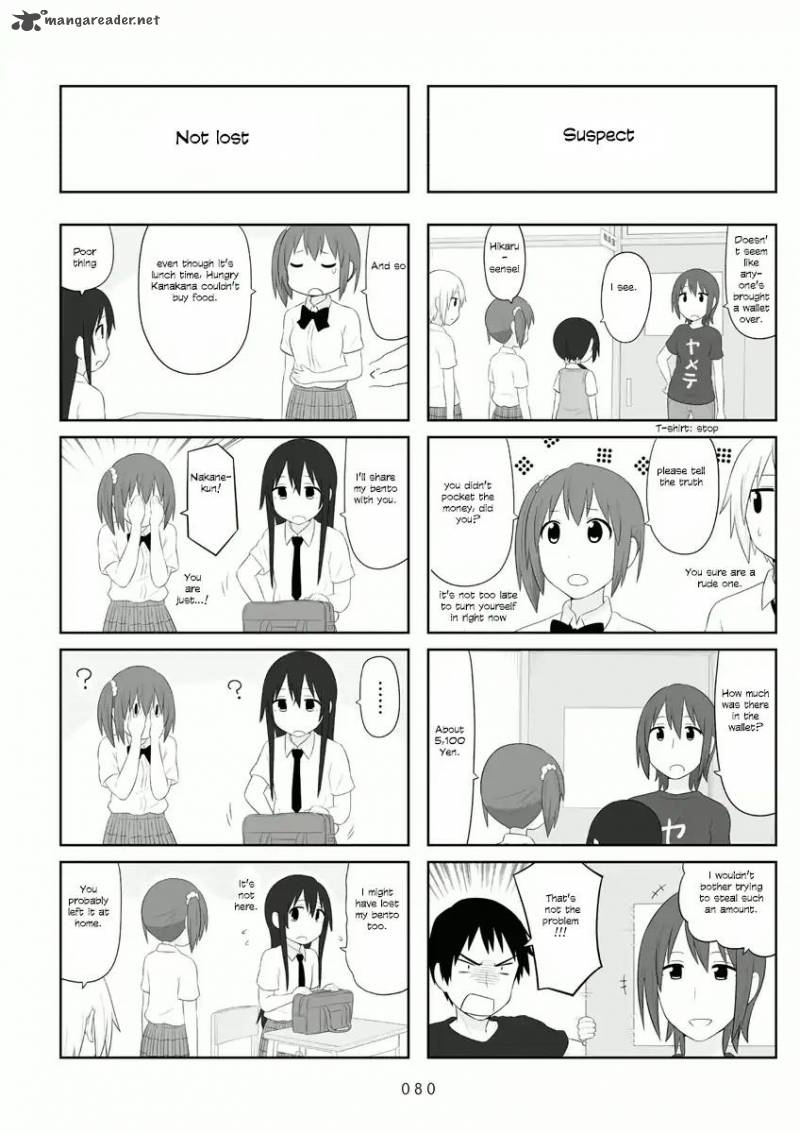Aiura 55 4