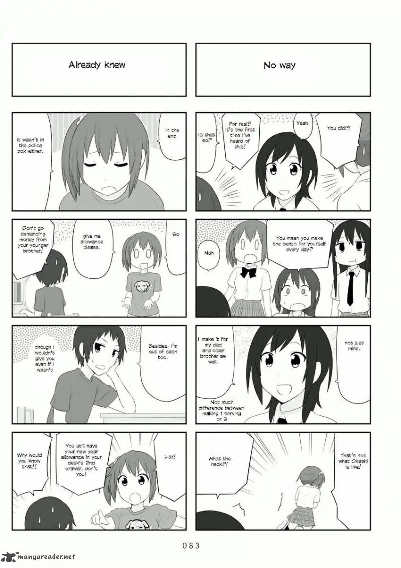 Aiura 55 7