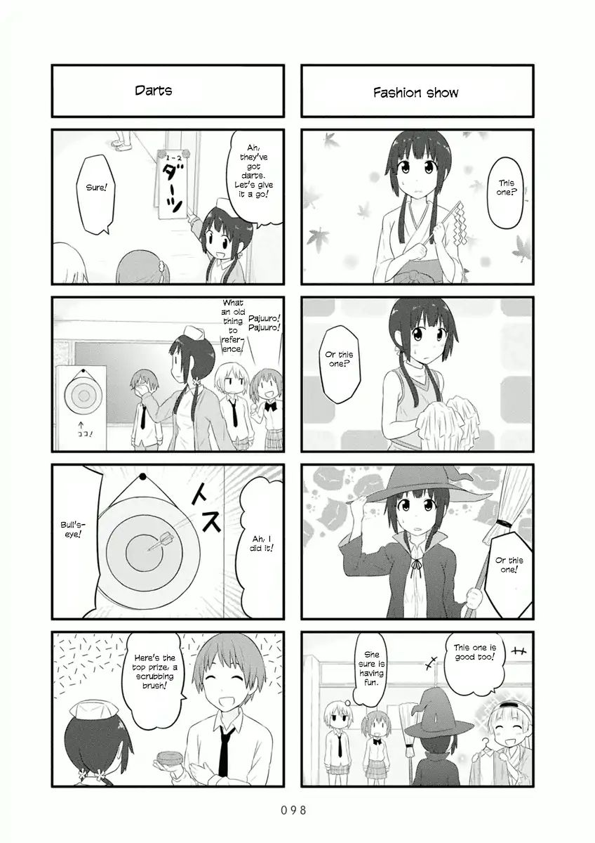 Aiura 57 5
