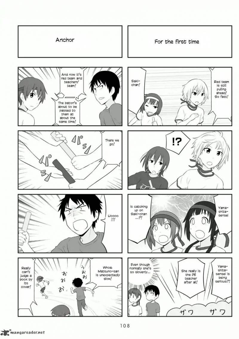 Aiura 58 7