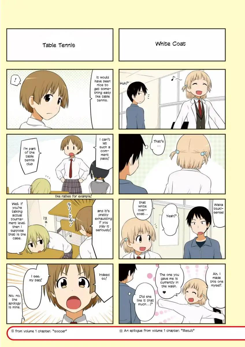 Aiura 61 5