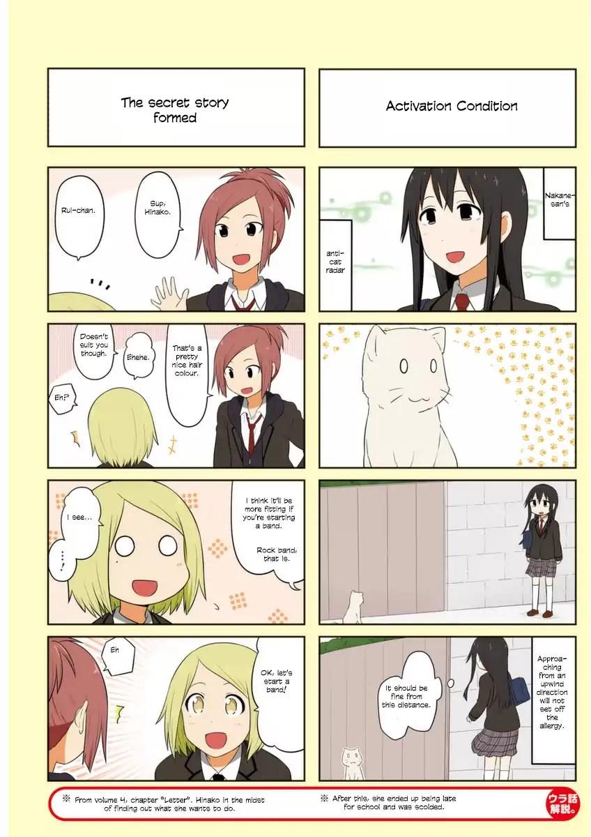 Aiura 61 6