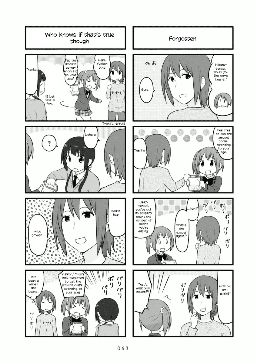 Aiura 68 3