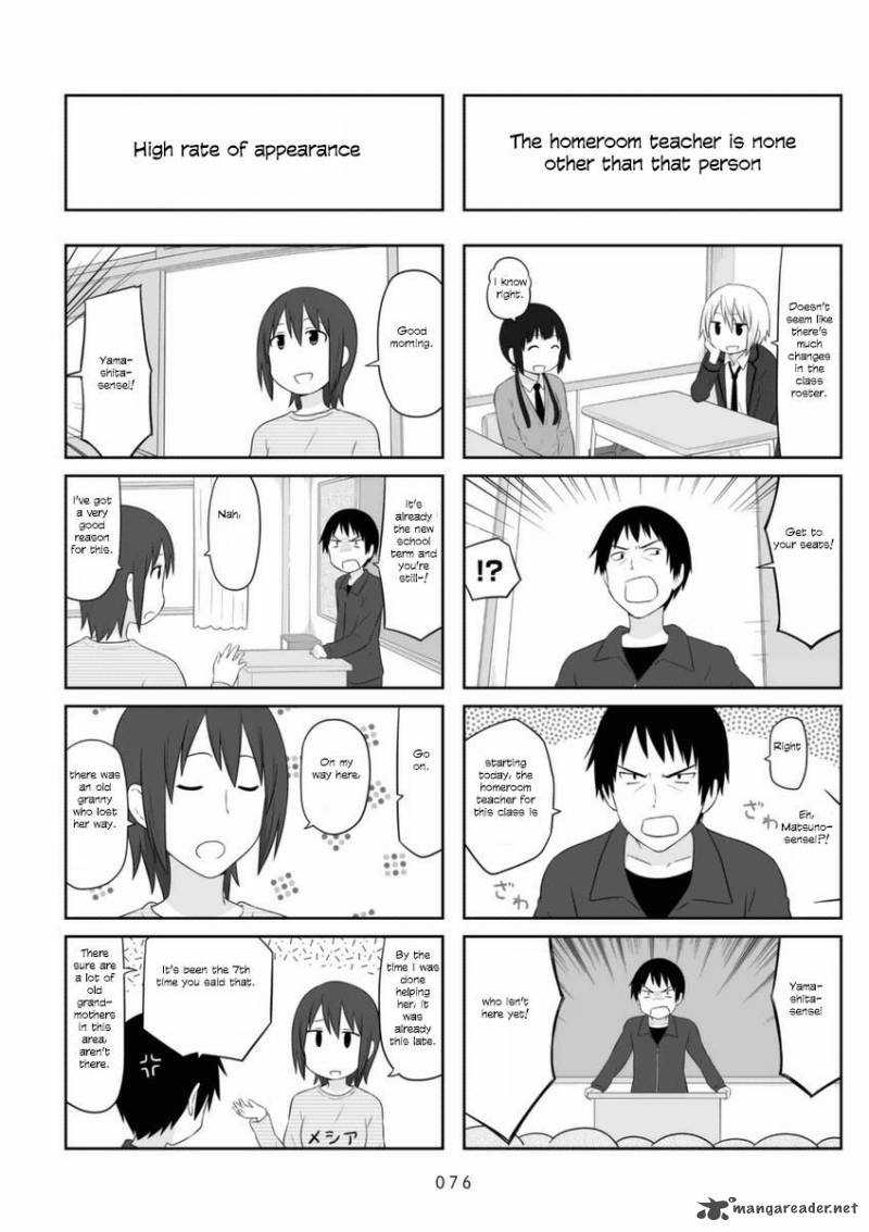 Aiura 70 6