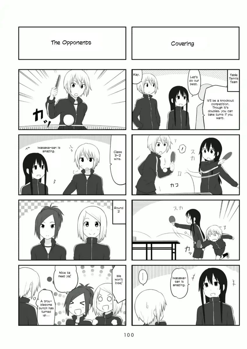 Aiura 74 2