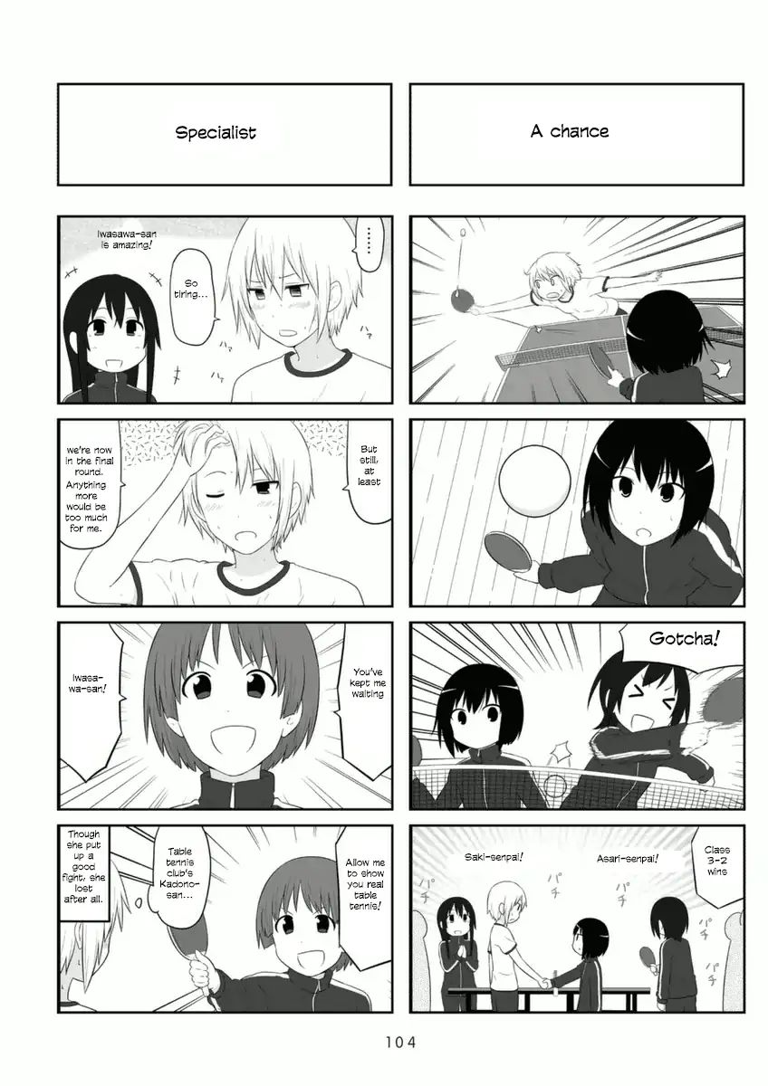 Aiura 74 6