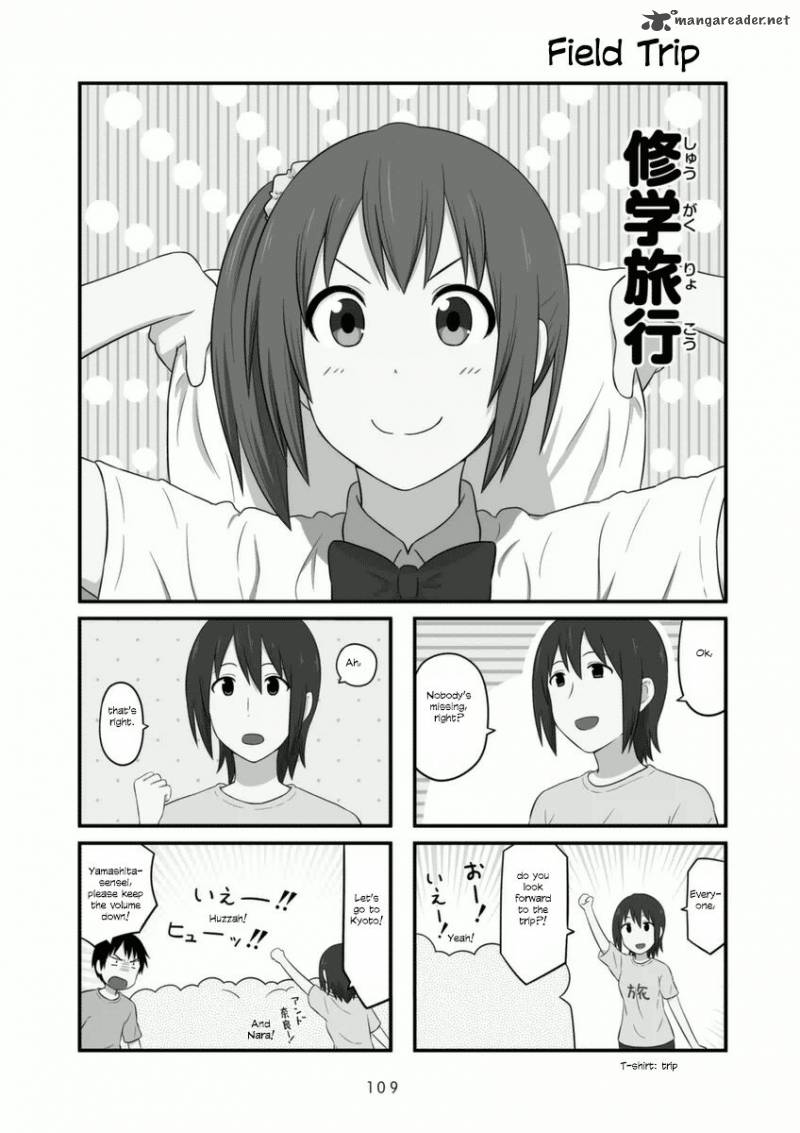 Aiura 75 1
