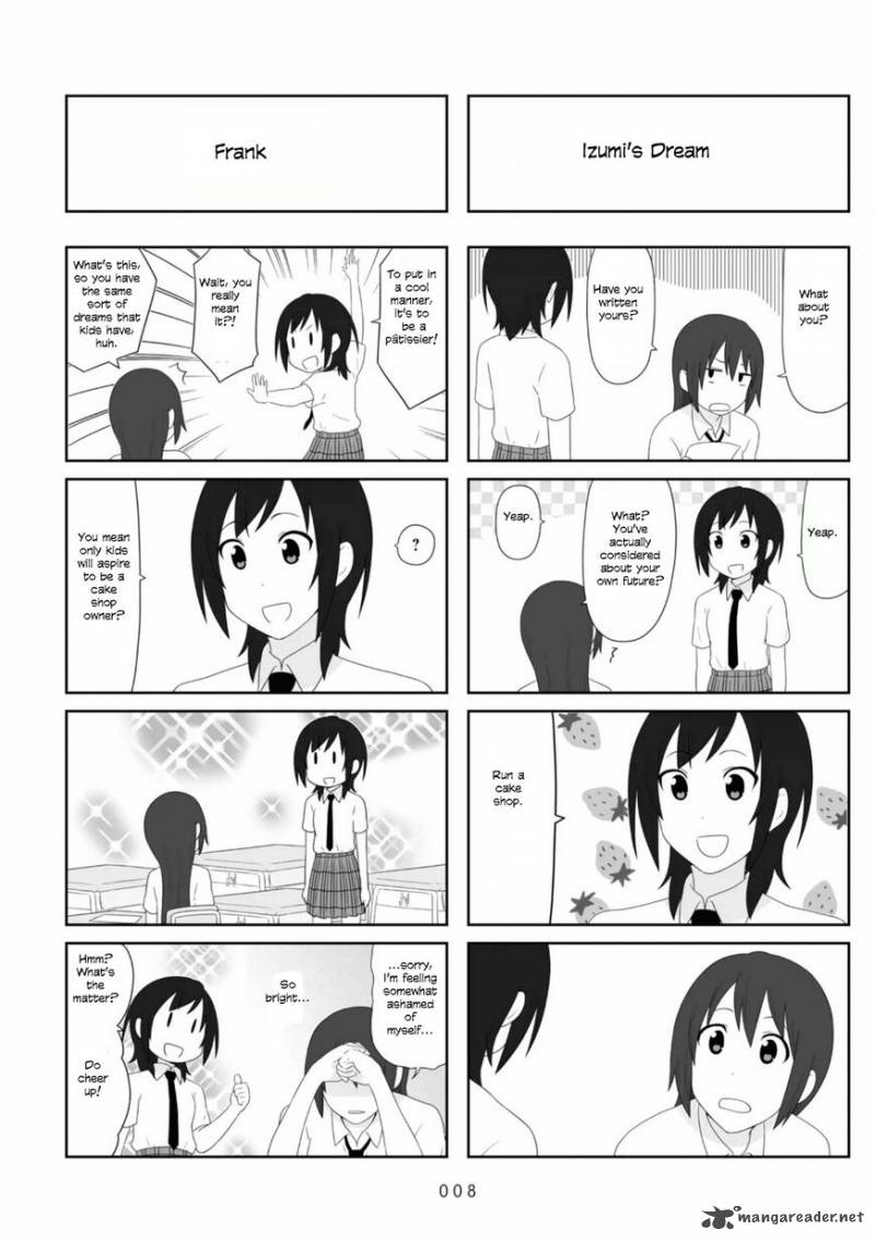 Aiura 78 10