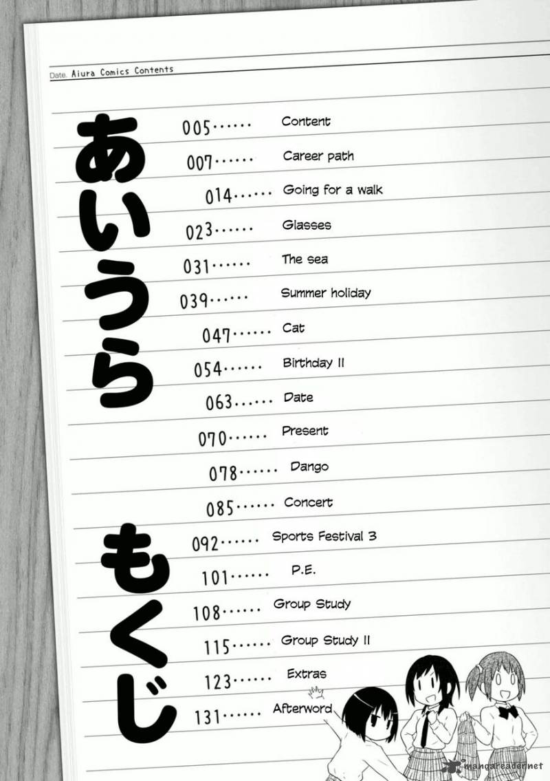Aiura 78 7