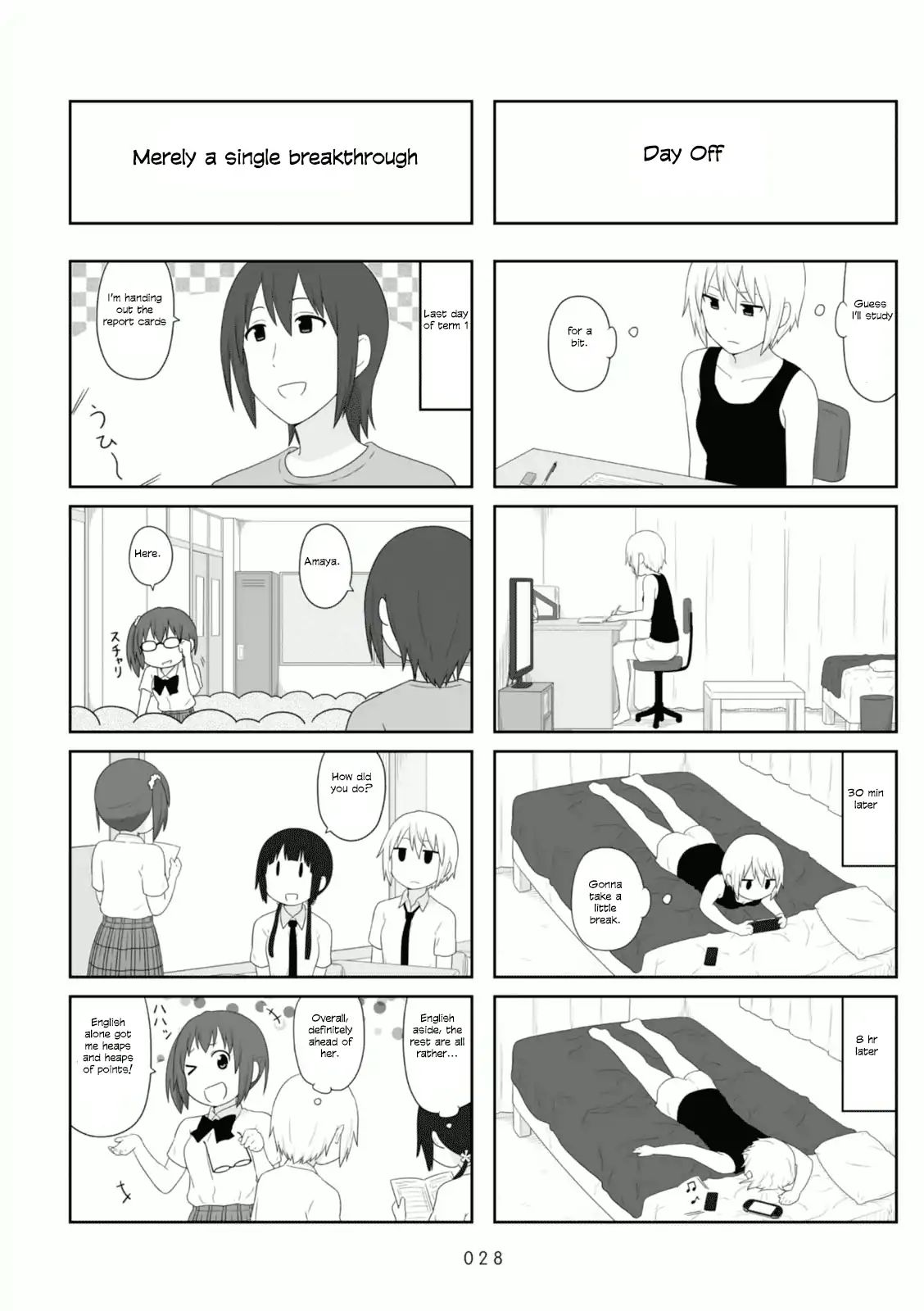 Aiura 80 6
