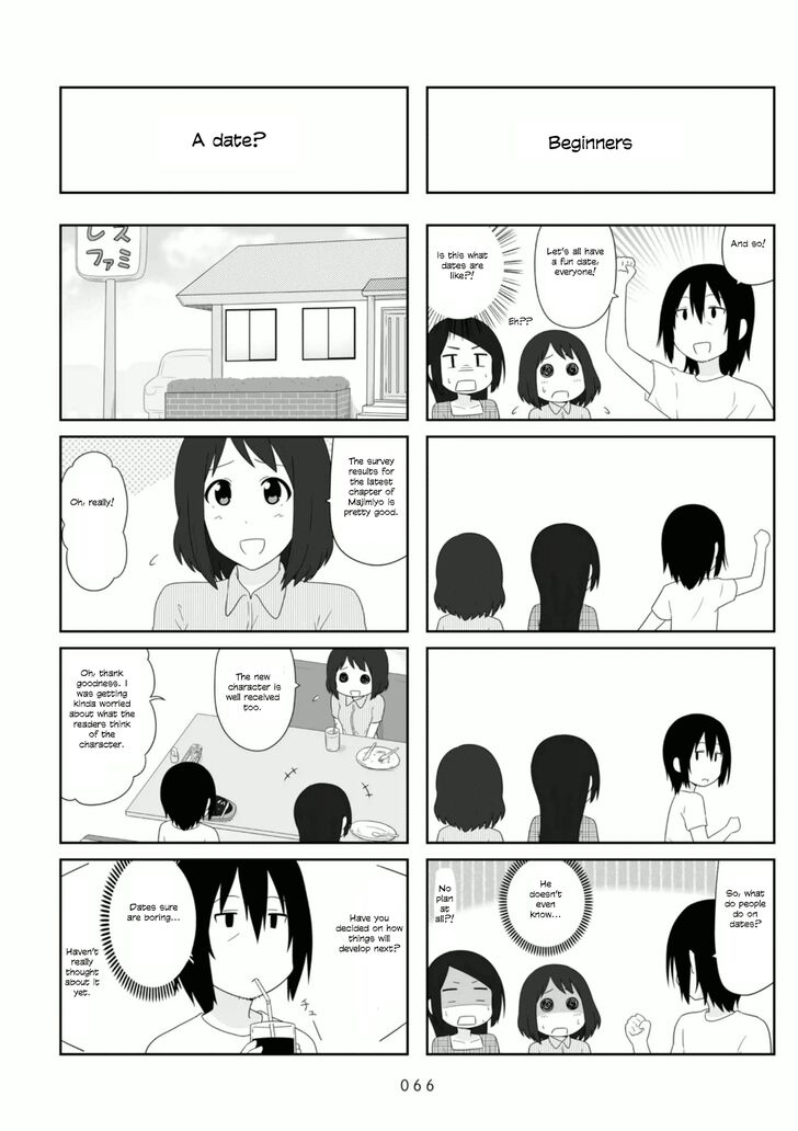 Aiura 85 4