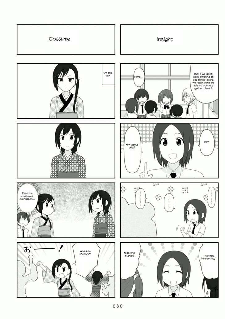 Aiura 87 3