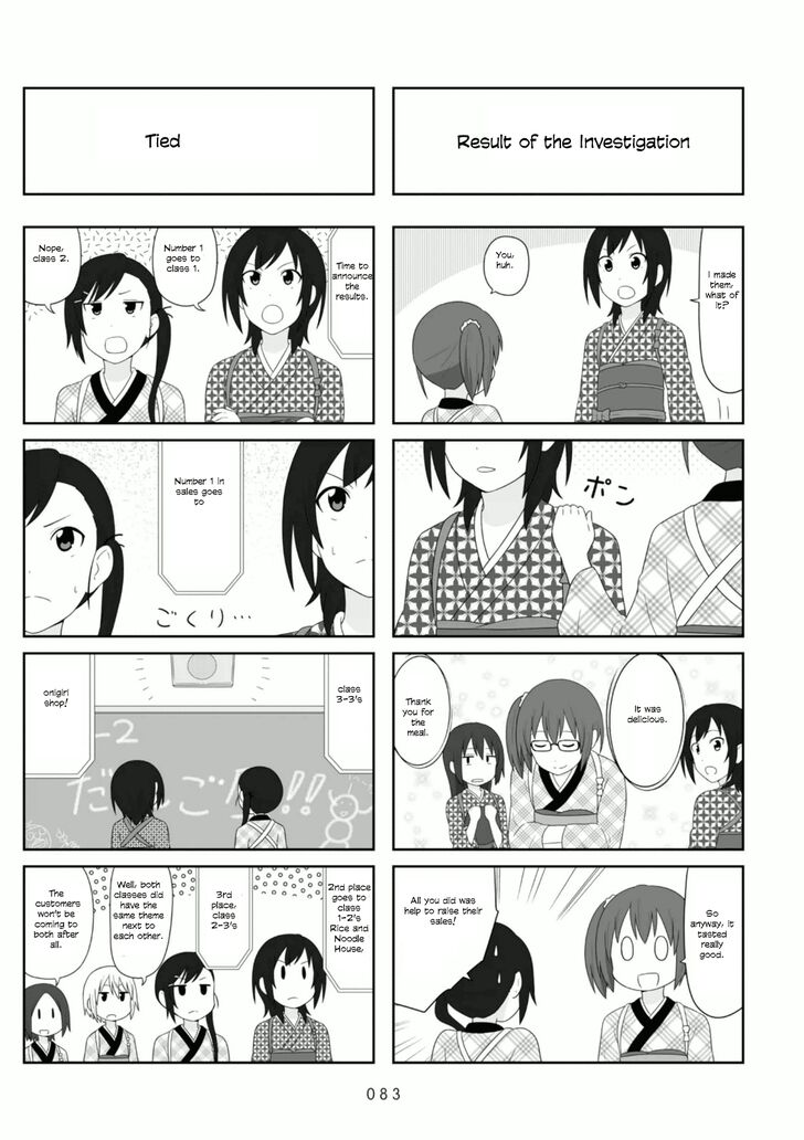 Aiura 87 6