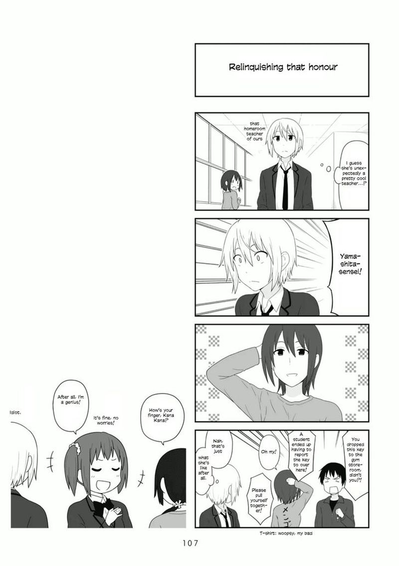 Aiura 90 7