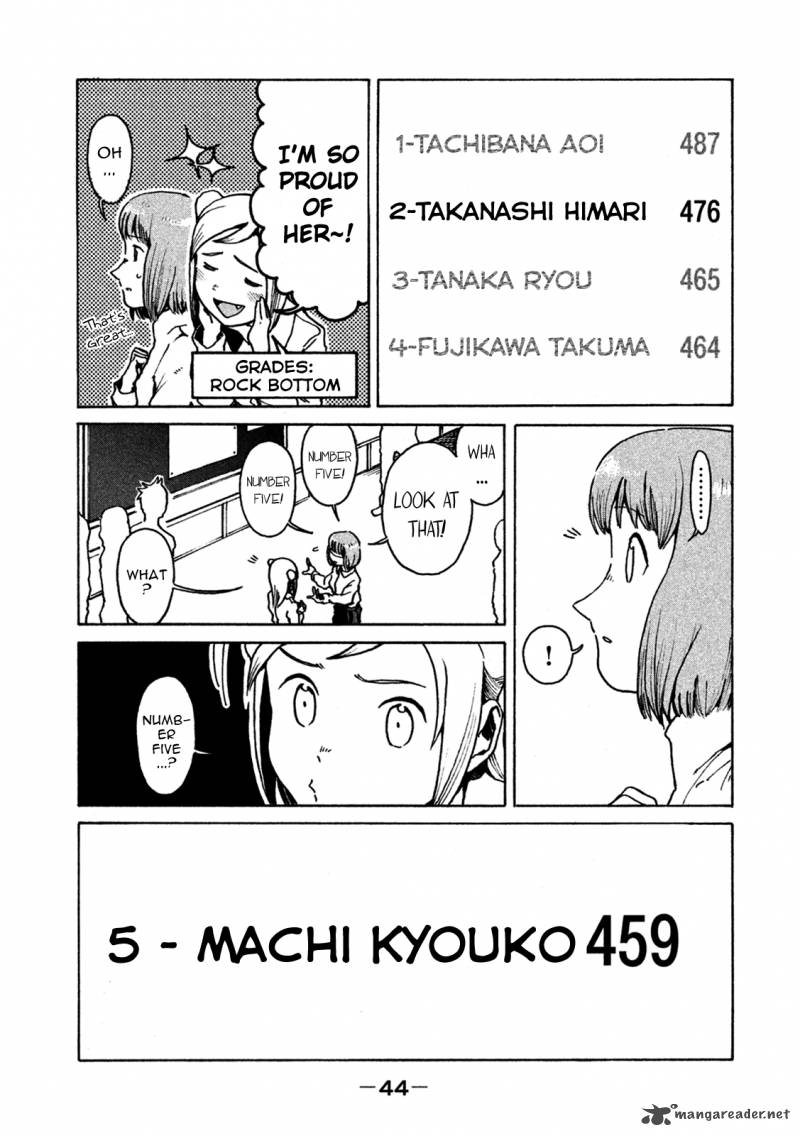 Ajin Chan Wa Kataritai 19 2