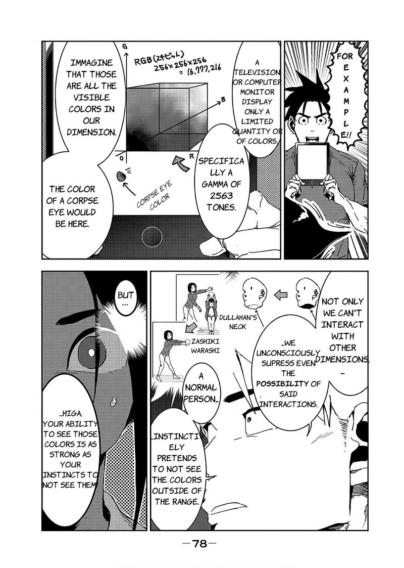Ajin Chan Wa Kataritai 48 4