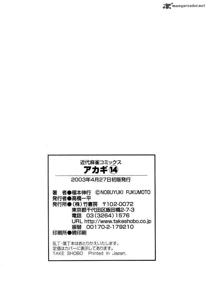 Akagi 125 24