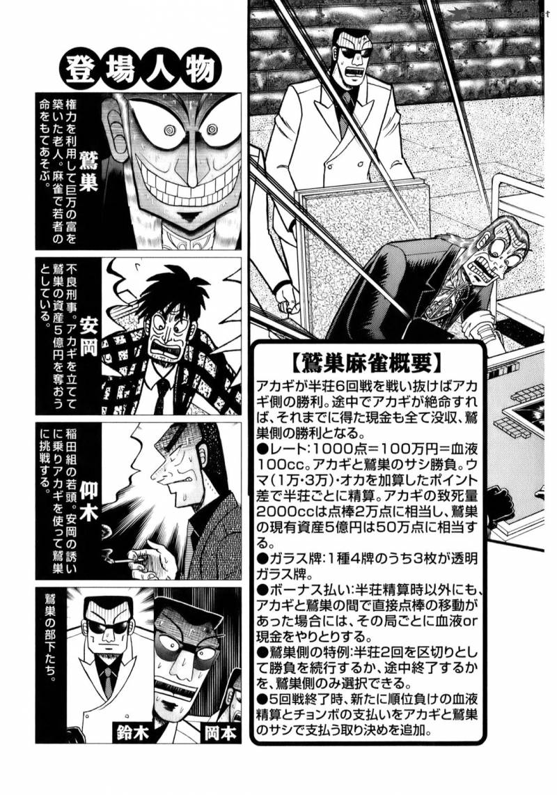 Akagi 195 5