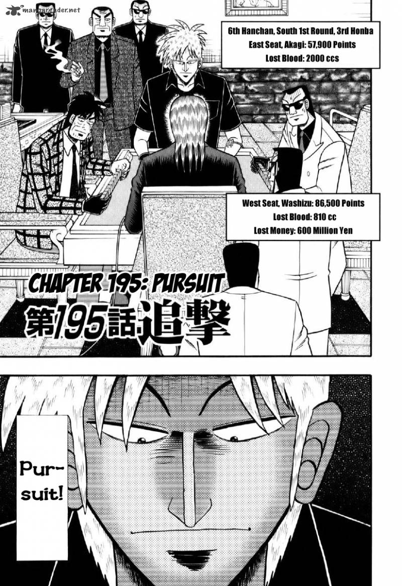 Akagi 195 7