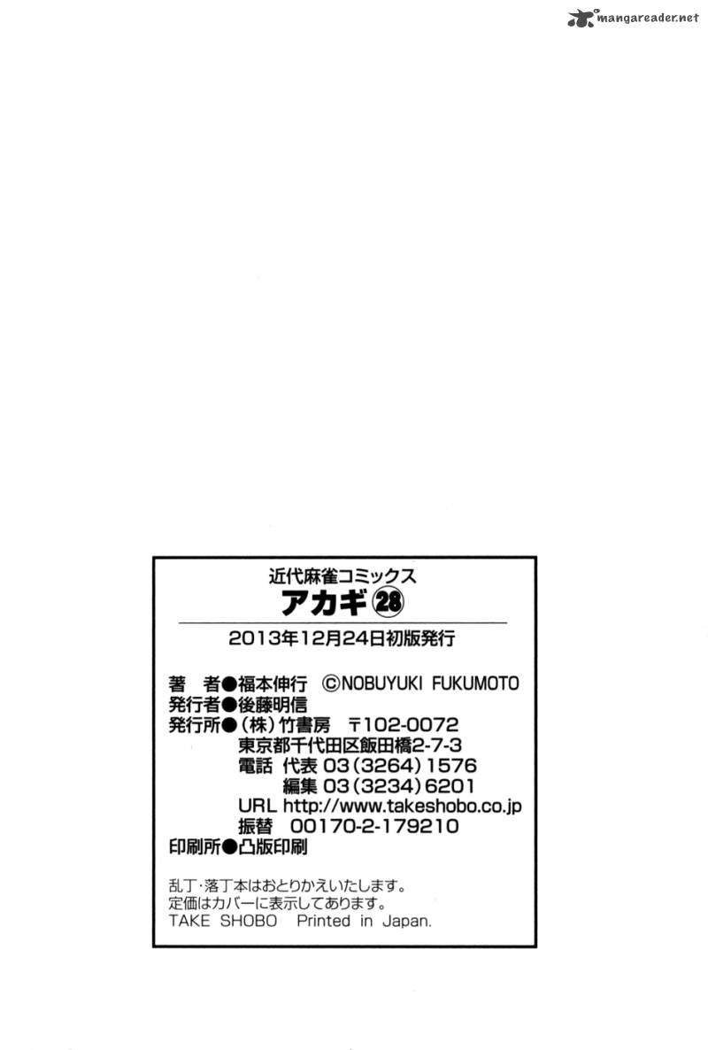 Akagi 248 28