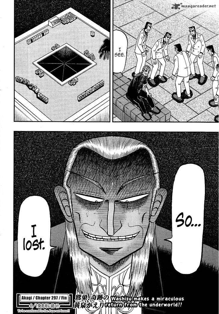 Akagi 297 23