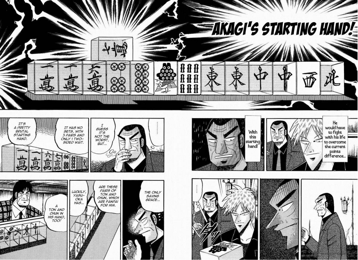 Akagi 77 7