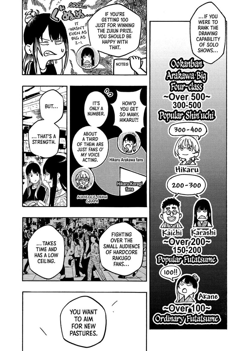 Akane Banashi 184 11