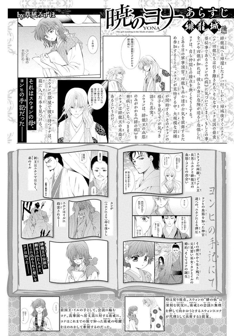 Akatsuki No Yona 199 1