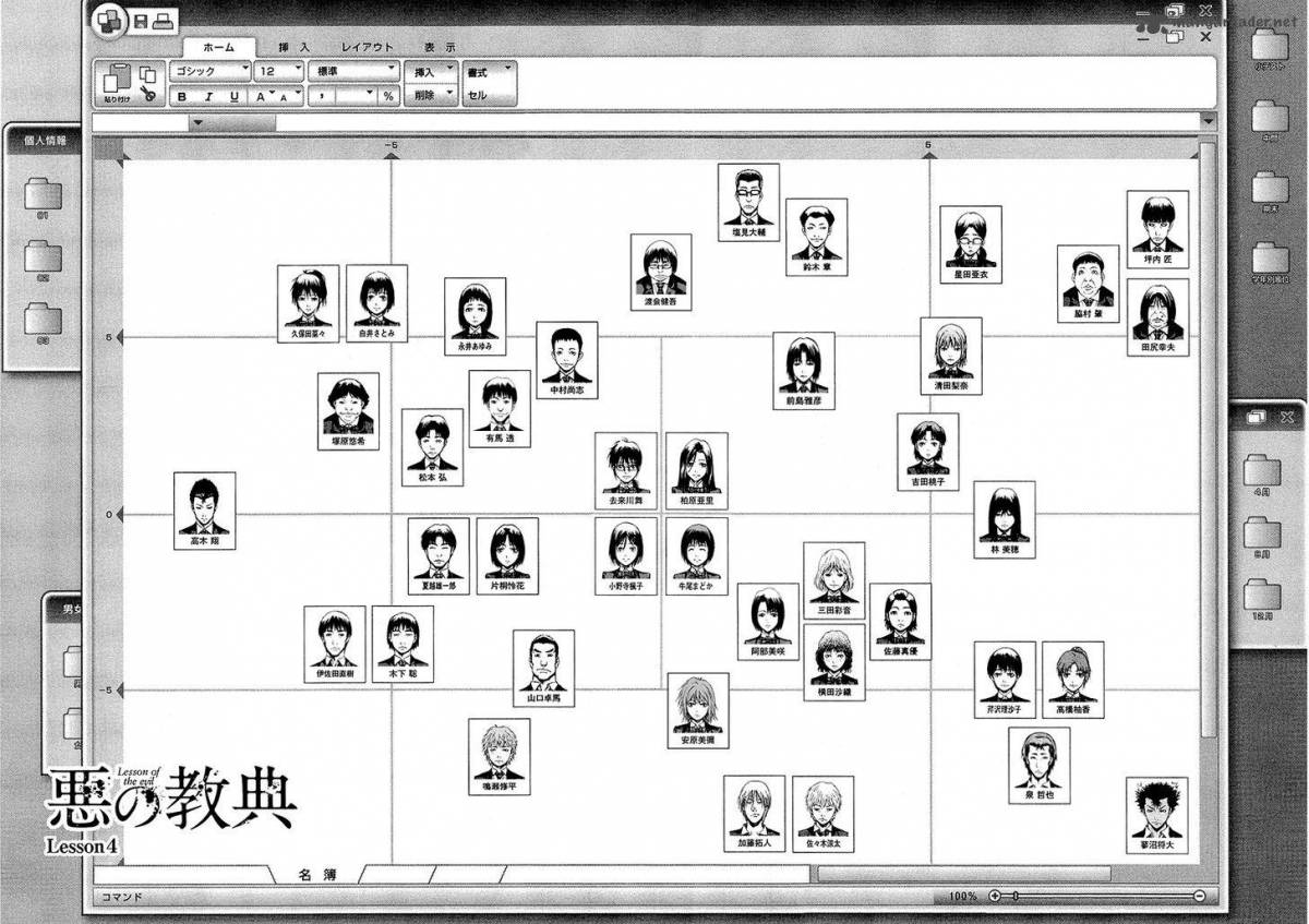 Aku No Kyouten 4 6