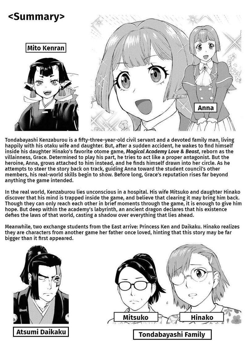 Akuyaku Reijou Tensei Oji San 53 5