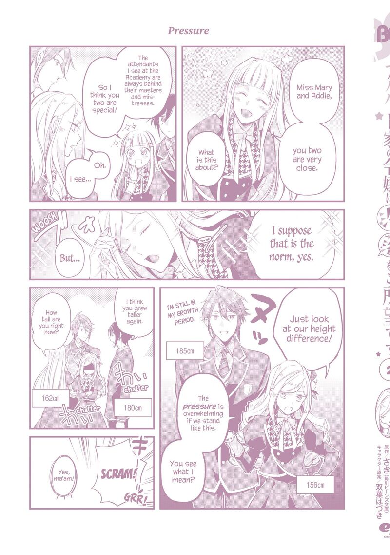Albert Ke No Reijou Wa Botsuraku Wo Go Shomou Desu 10 30