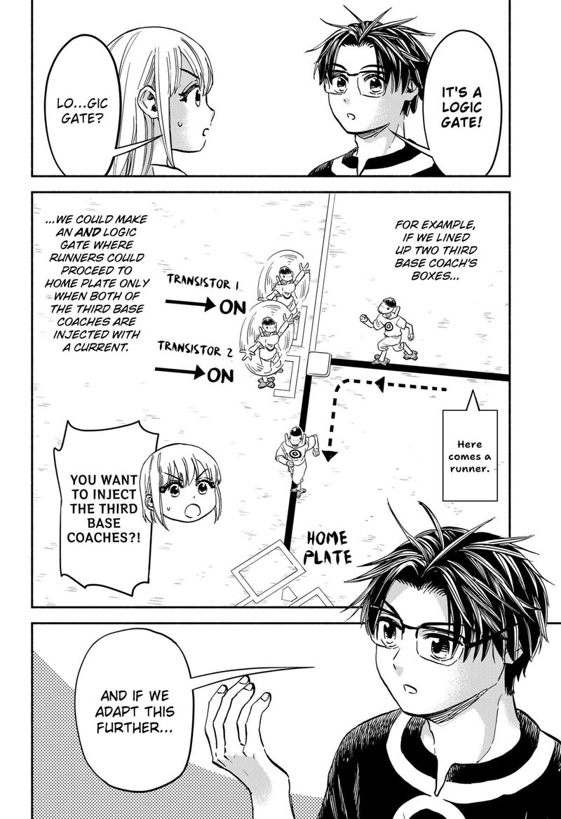 Aliens Baseball And Civilization 27 13