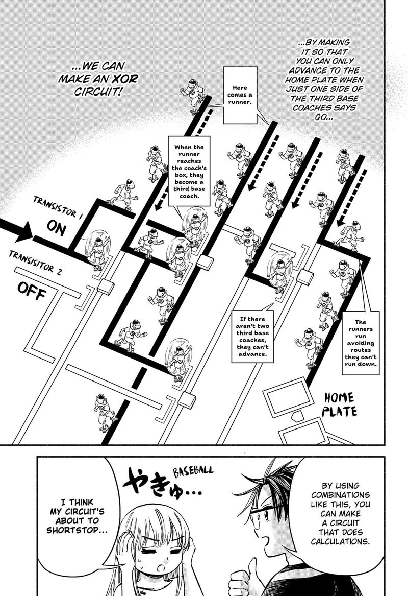 Aliens Baseball And Civilization 27 14